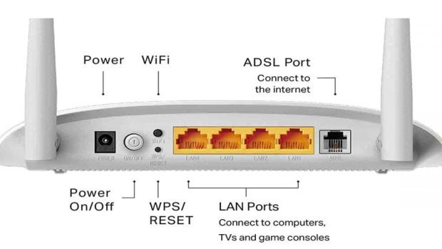 TP-LINK-TD-W8961N-ADSL2-Modem-Router-1-1000x500